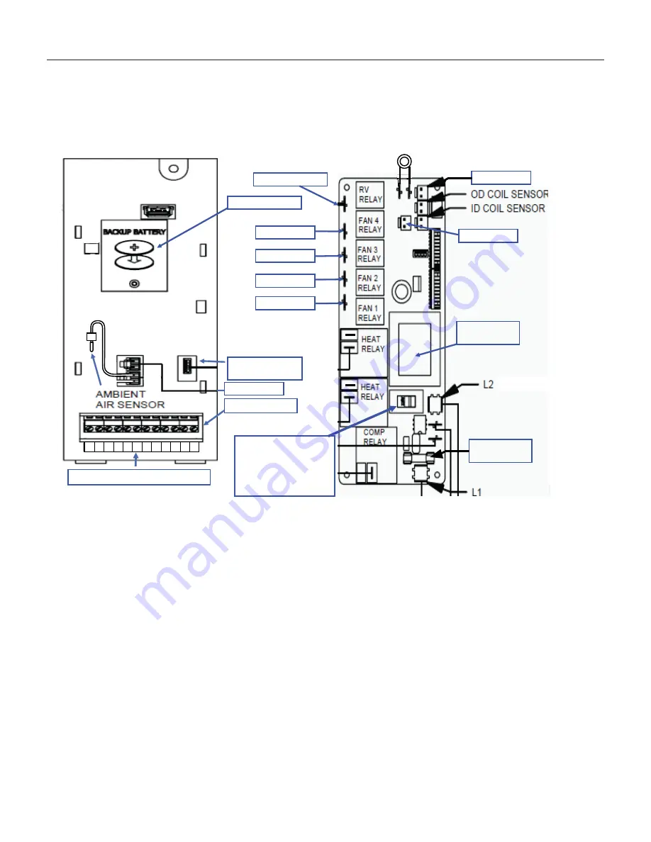 Friedrich VERT-I-PAK VHA-18K75RTP Service & Parts Manual Download Page 55