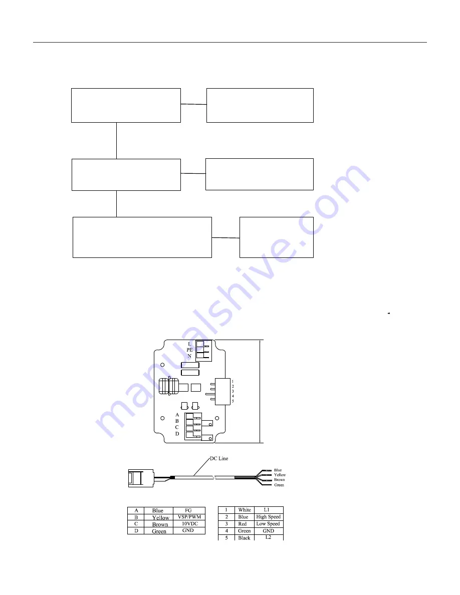 Friedrich VERT-I-PAK VHA-18K75RTP Service & Parts Manual Download Page 56