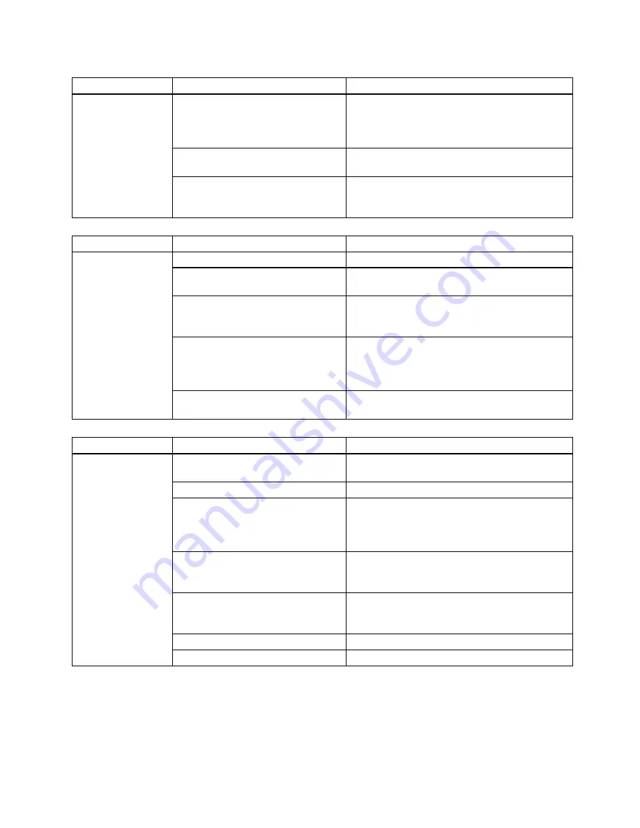 Friedrich WallMaster WE10B33A-B Service & Parts Manual Download Page 19