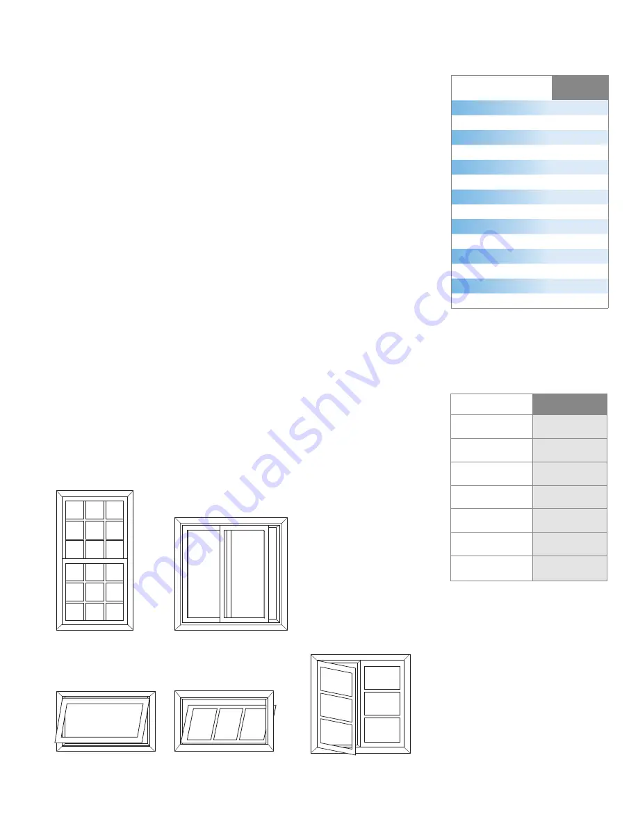 Friedrich WINDOW AIR CONDITIONER Selector Manual Download Page 3