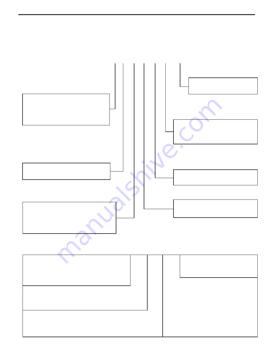 Friedrich XStar EQ08M11-A Service Manual Download Page 6