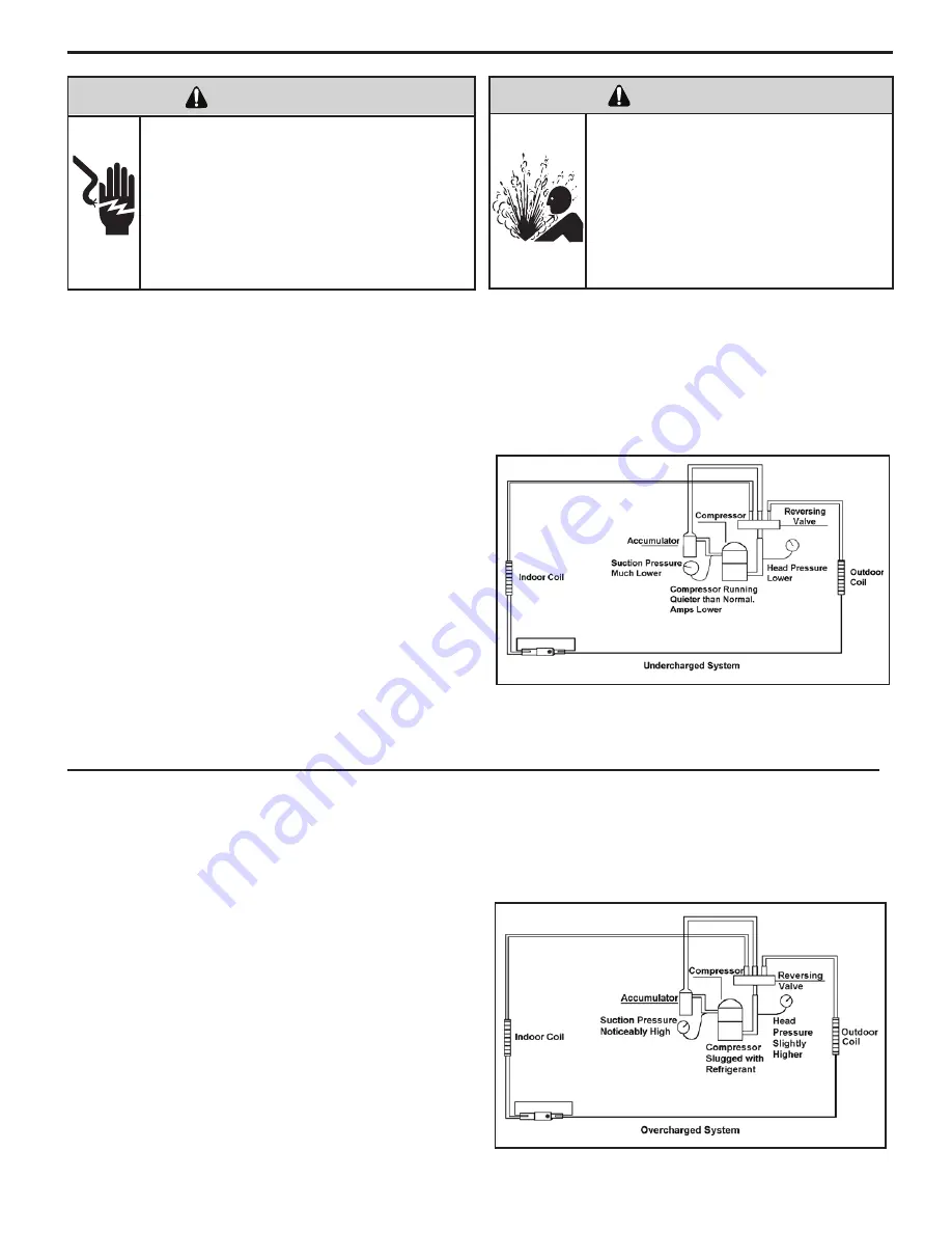 Friedrich XStar EQ08M11-A Service Manual Download Page 22