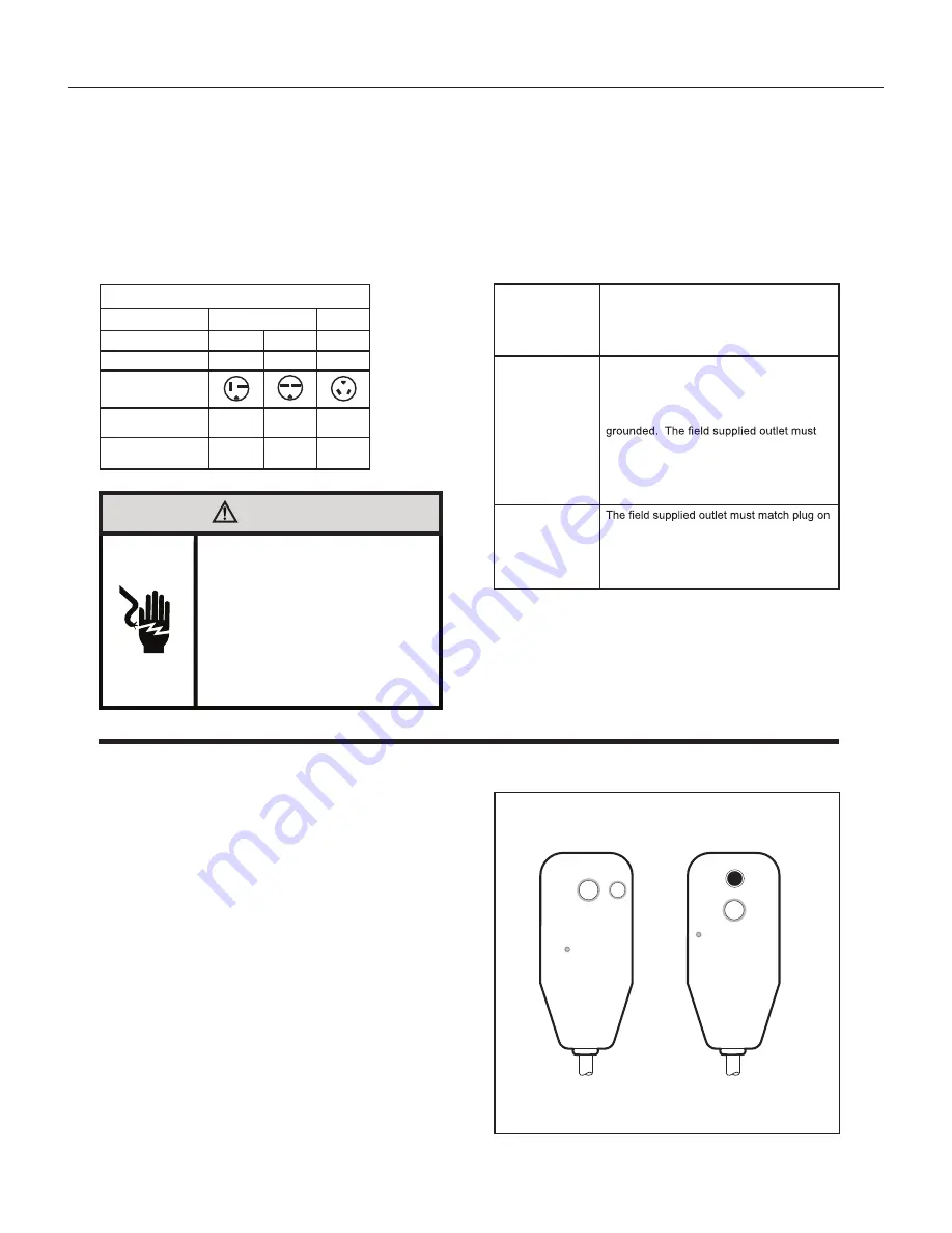 Friedrich ZONEAIRE SELECT PZE07K3SA Service & Parts Manual Download Page 17