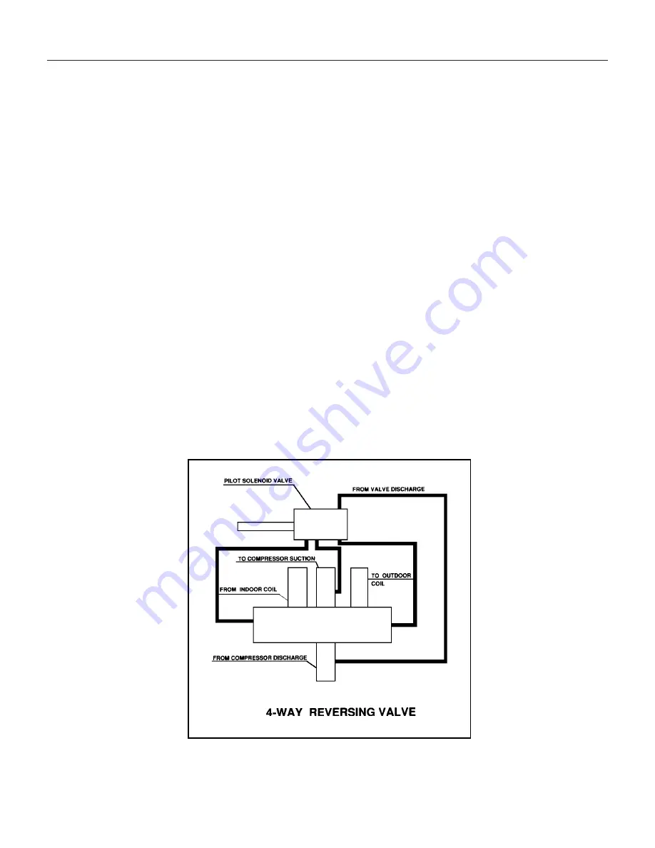 Friedrich ZONEAIRE SELECT PZE07K3SA Service & Parts Manual Download Page 50