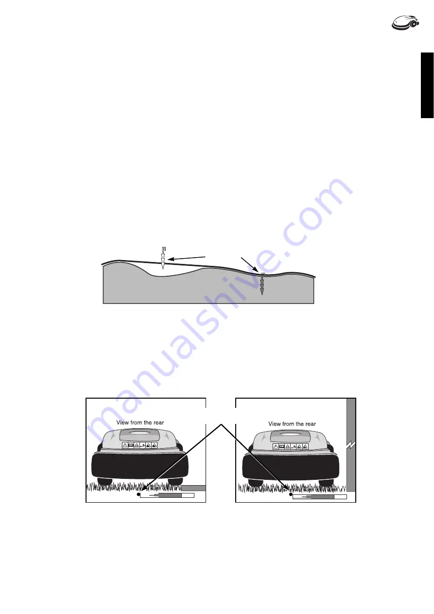 Friendly Robotics RL500 Owner'S Operating Manual Download Page 7