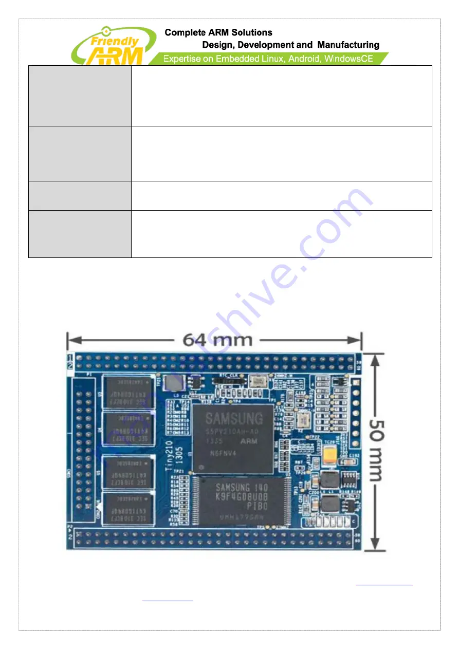 FriendlyARM Mini210S Скачать руководство пользователя страница 11