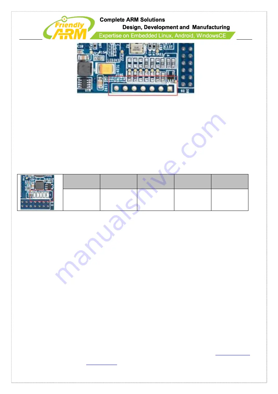 FriendlyARM Mini210S Скачать руководство пользователя страница 15