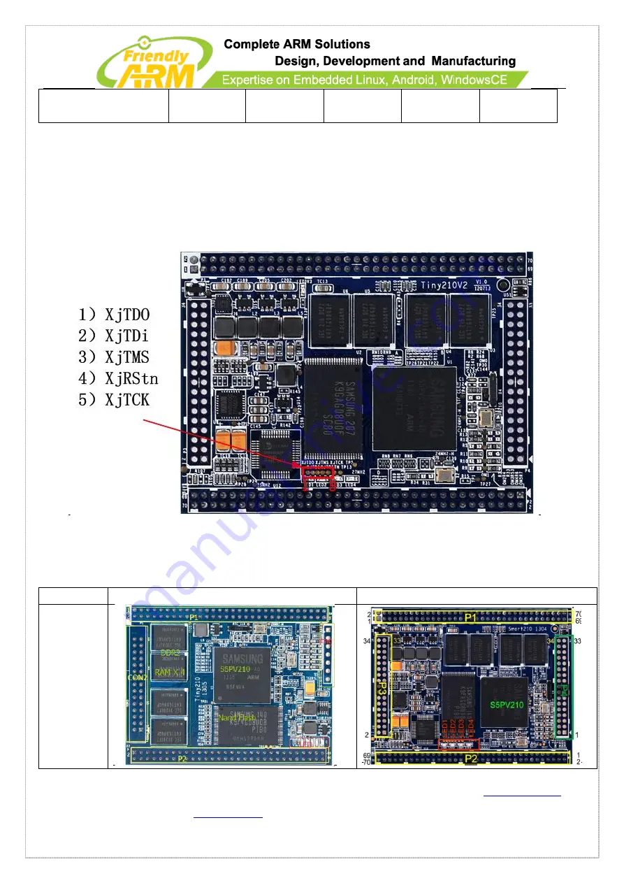 FriendlyARM Mini210S User Manual Download Page 21