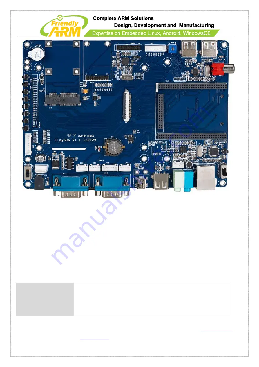 FriendlyARM Mini210S User Manual Download Page 23