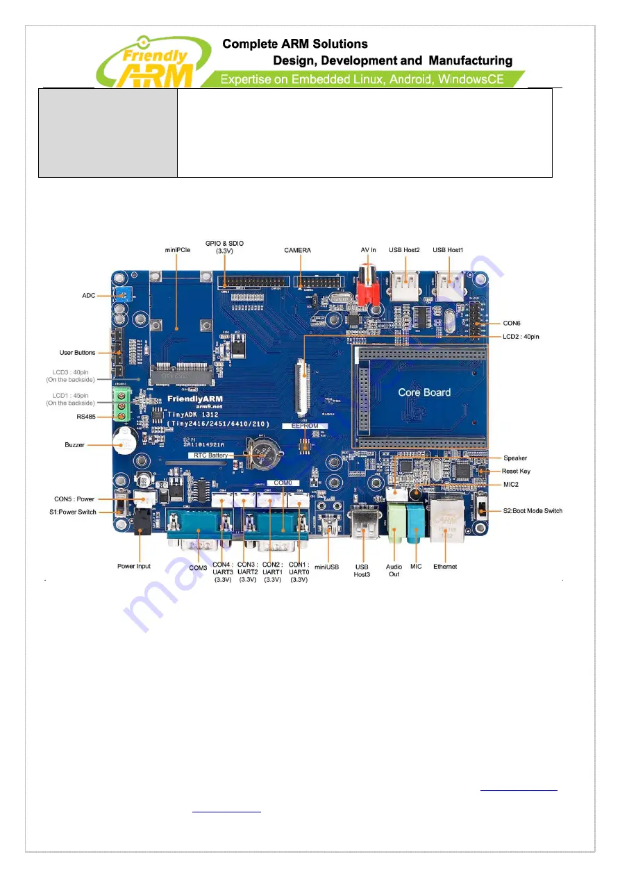 FriendlyARM Mini210S Скачать руководство пользователя страница 29