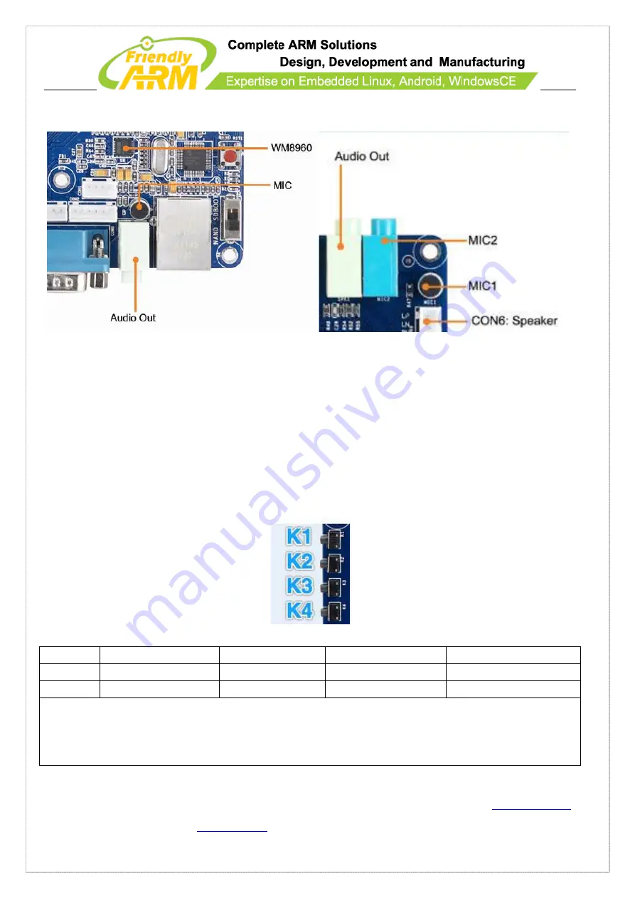 FriendlyARM Mini210S Скачать руководство пользователя страница 36