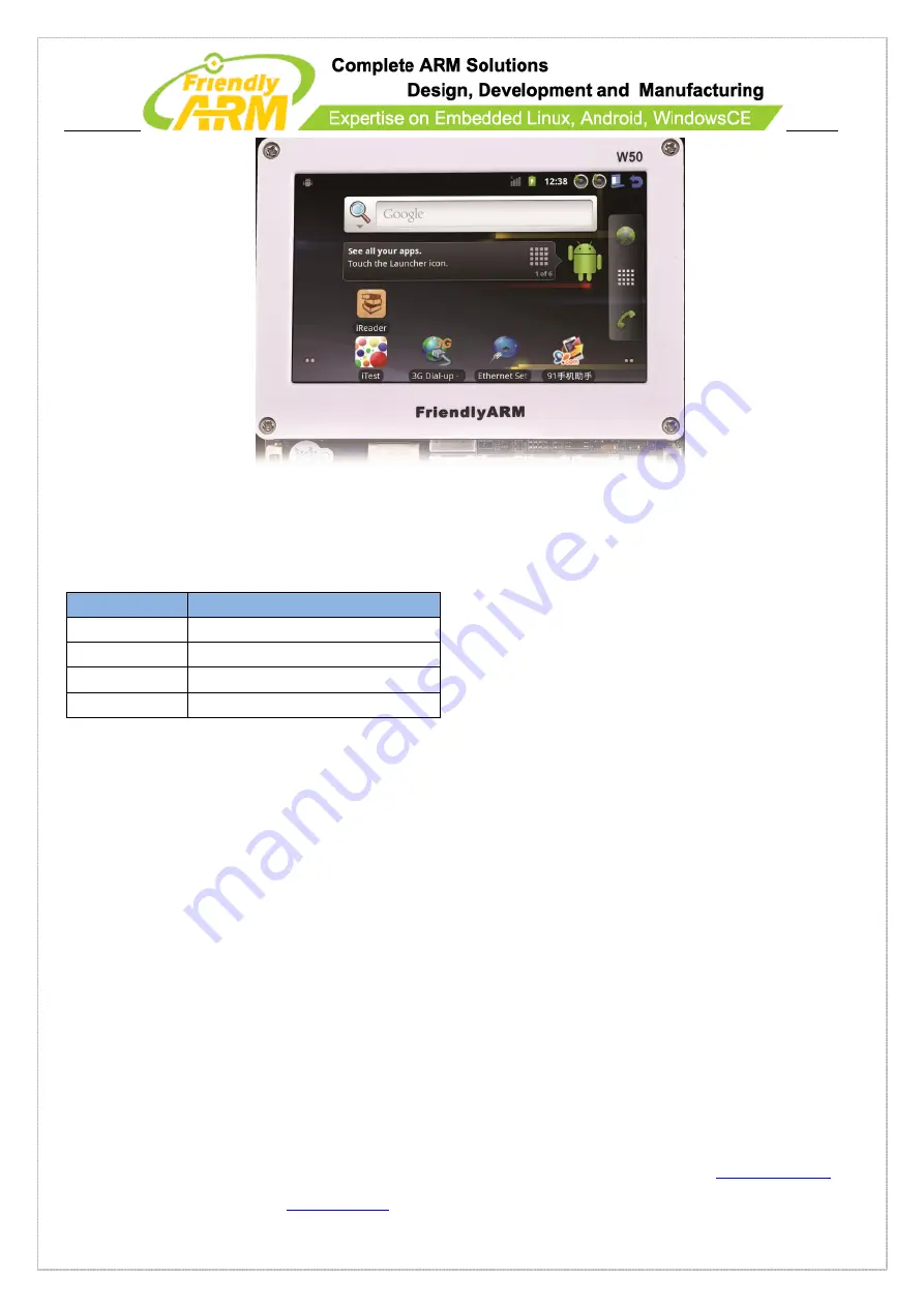 FriendlyARM Mini210S User Manual Download Page 102