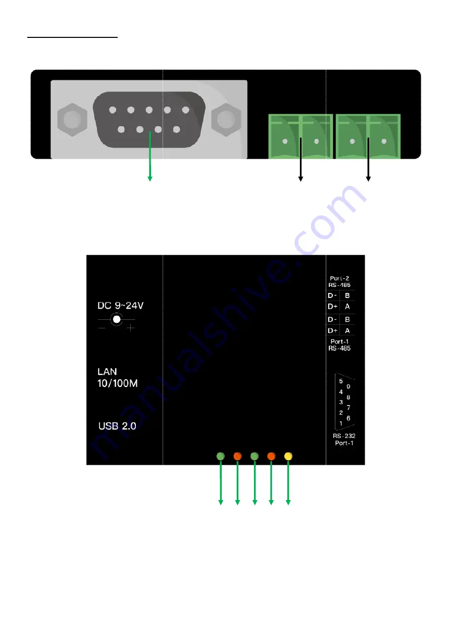 Friendtrol Technologies GW-3201M1 User Manual Download Page 4