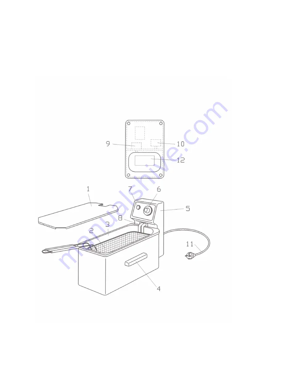 FriFri Eco 4 Operation Manual Download Page 3