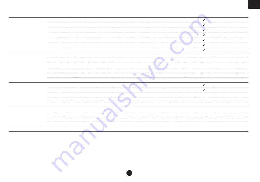 FriFri SIMPLYFRY SF34C Series User Manual Download Page 5