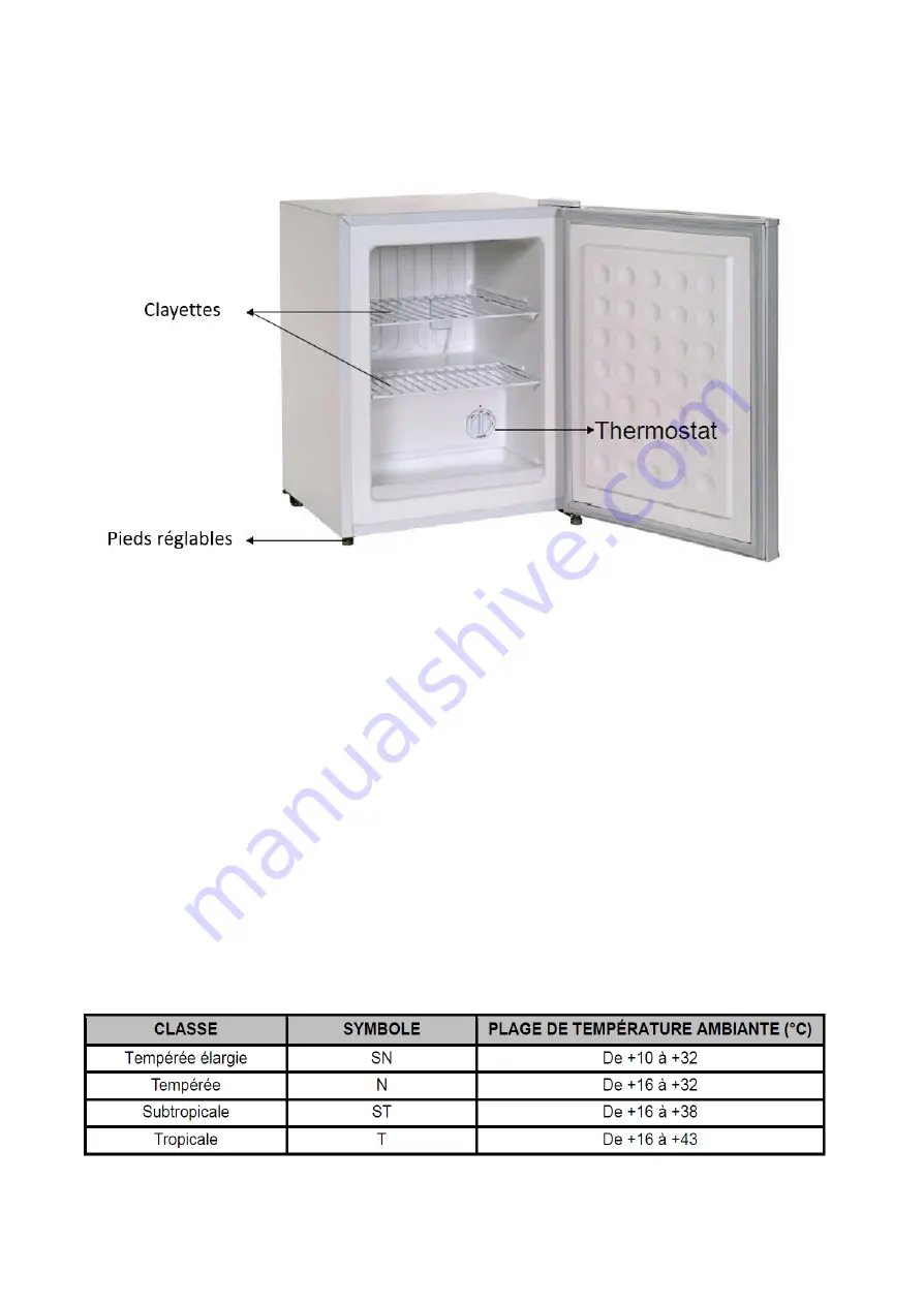 Frigelux CUBECV71A++ Instruction Manual Download Page 8