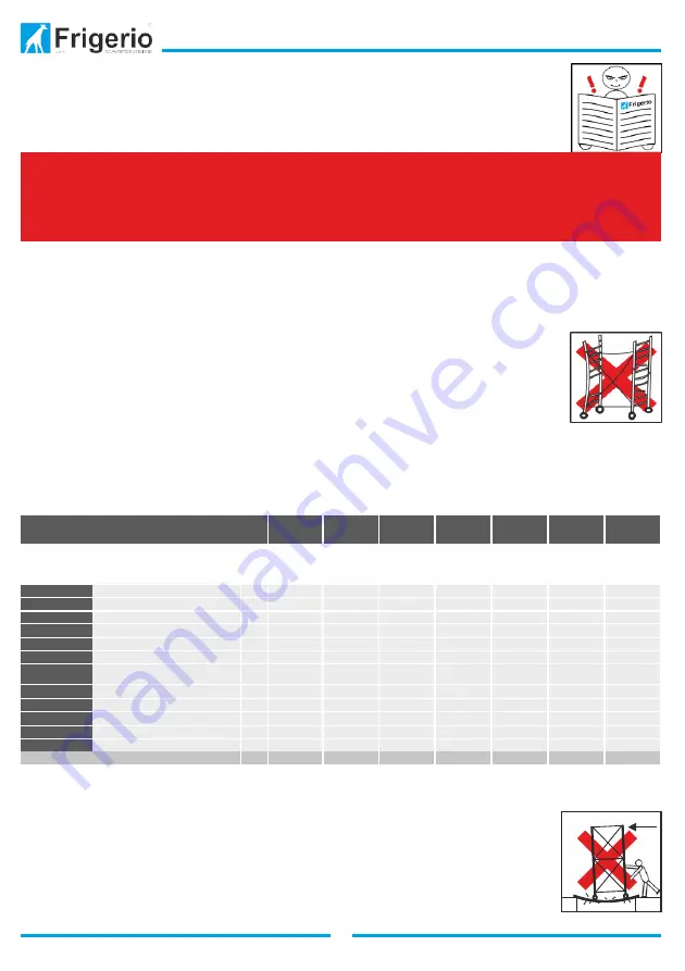 Frigerio POKER Instructions And Standards For Use Download Page 2