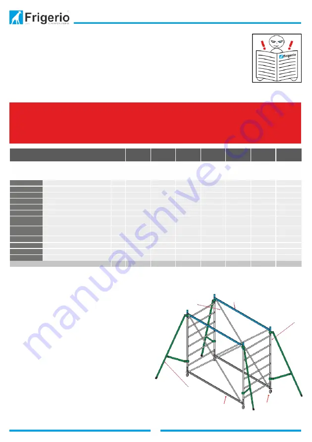 Frigerio POKER Instructions And Standards For Use Download Page 6