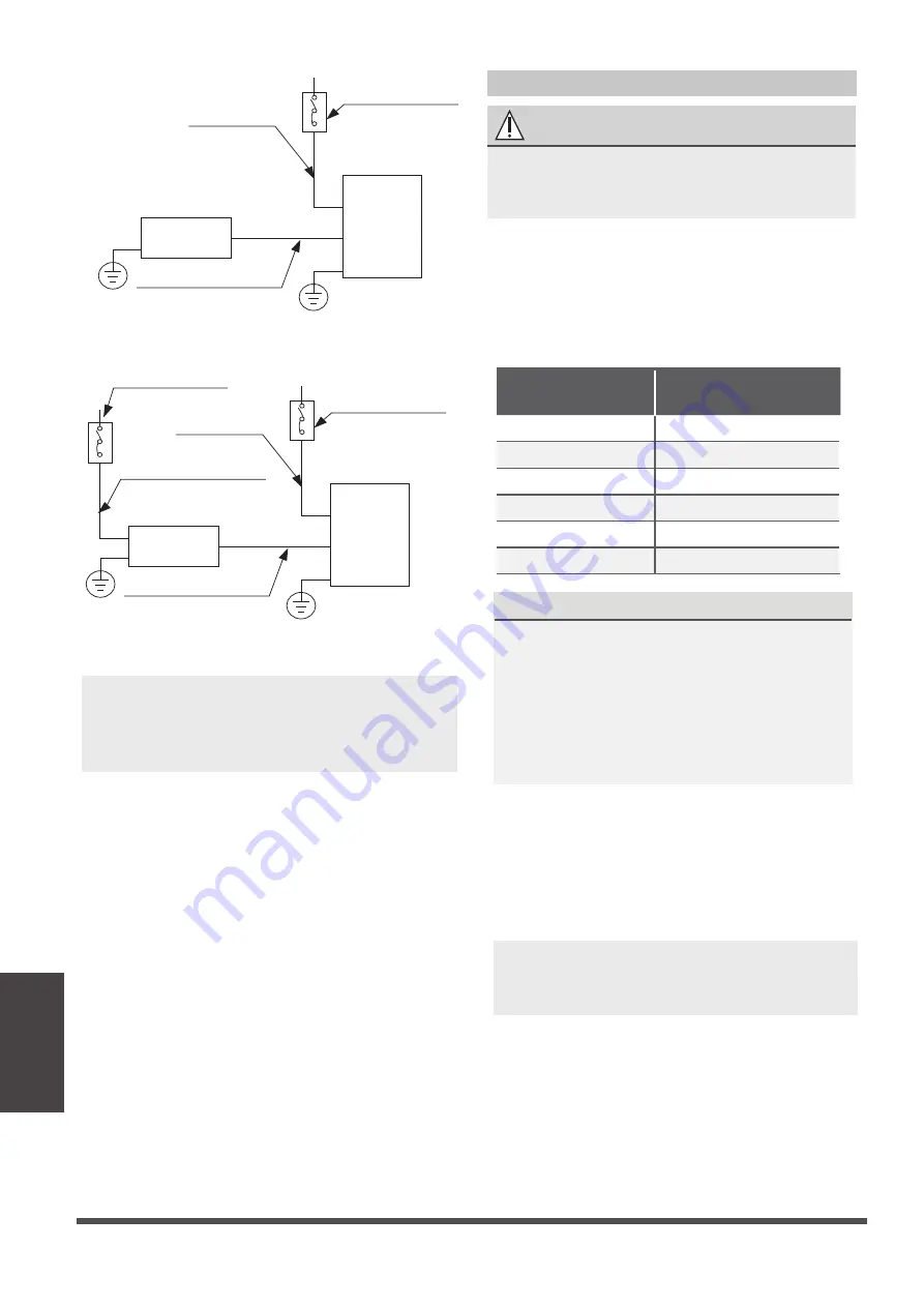 Frigicoll KCI-35 DR13 Owners & Installation Manual Download Page 35