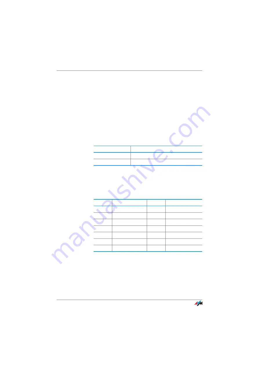 Fritz! Box Fon WLAN 7340 Installation, Configuration And Operation Download Page 135