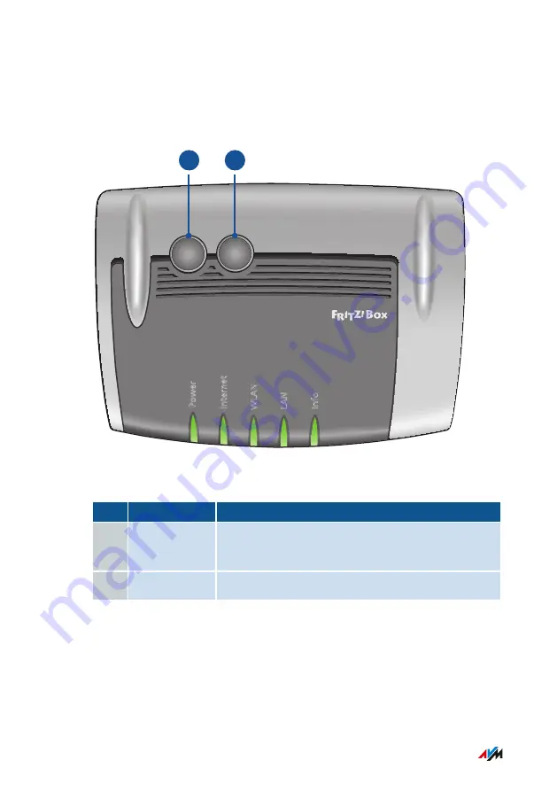 Fritz! FRITZ!Box 4020 Configuration And Operation Download Page 22