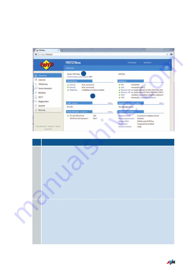 Fritz! FRITZ!Box 4020 Configuration And Operation Download Page 77