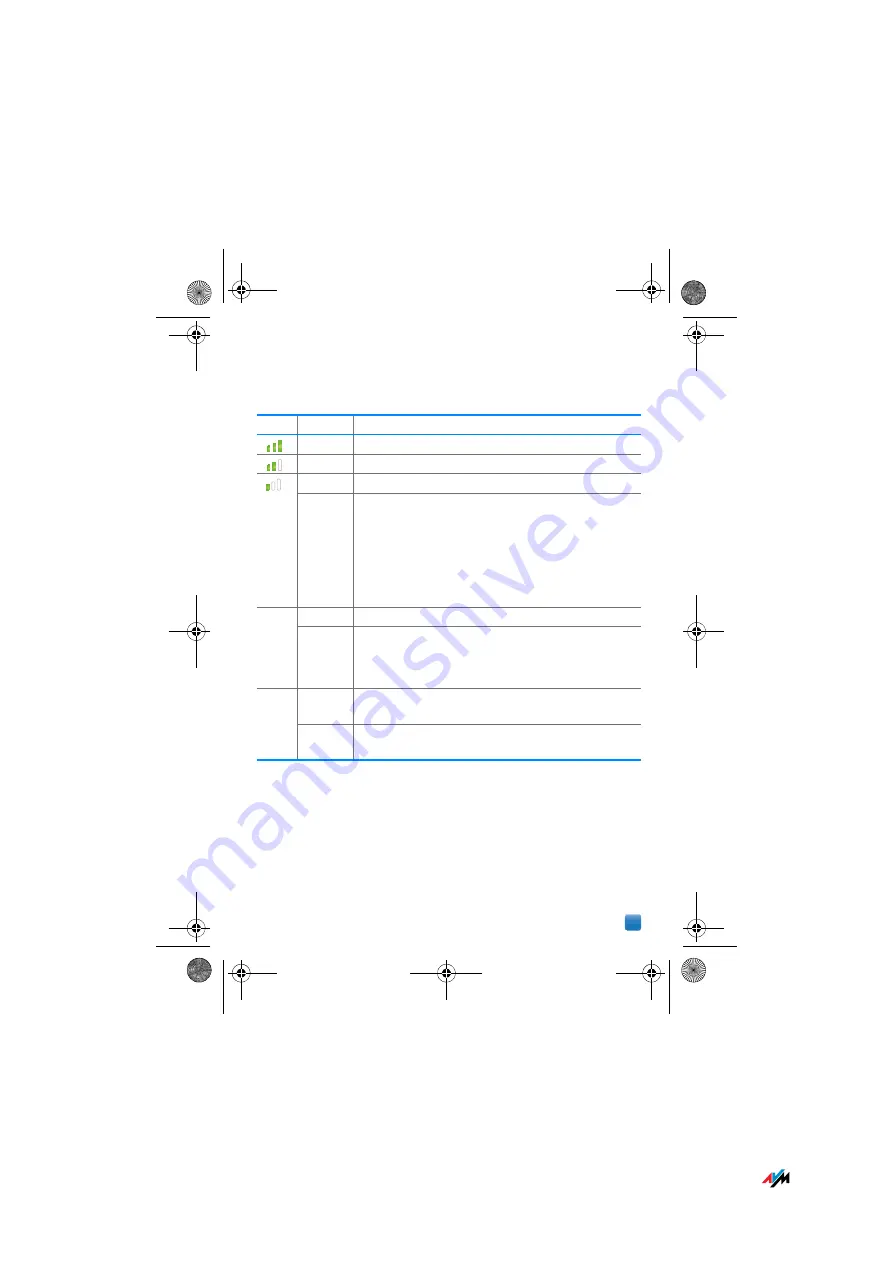 Fritz! Fritz!Box 6820 LTE Скачать руководство пользователя страница 10