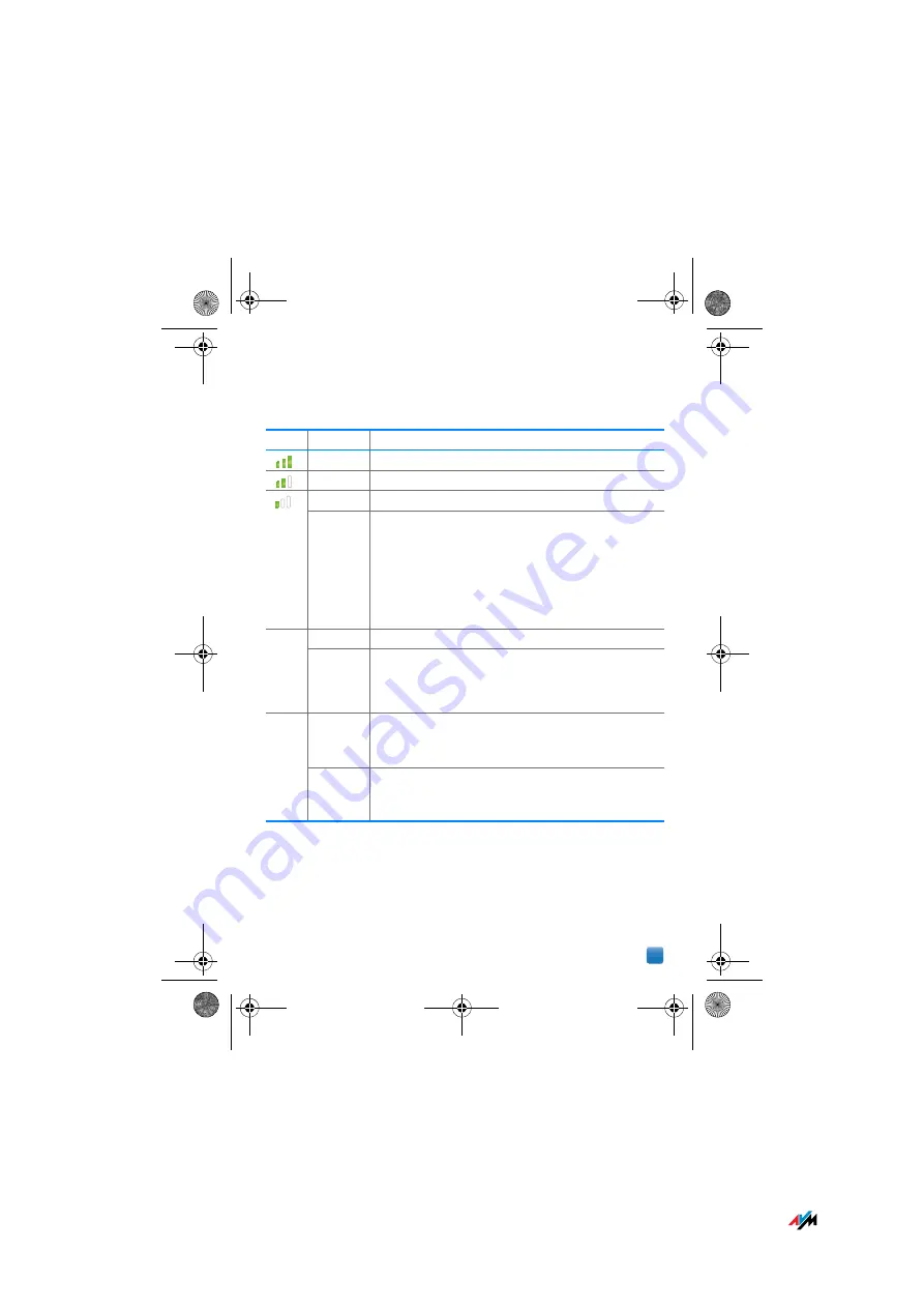 Fritz! Fritz!Box 6820 LTE Скачать руководство пользователя страница 36