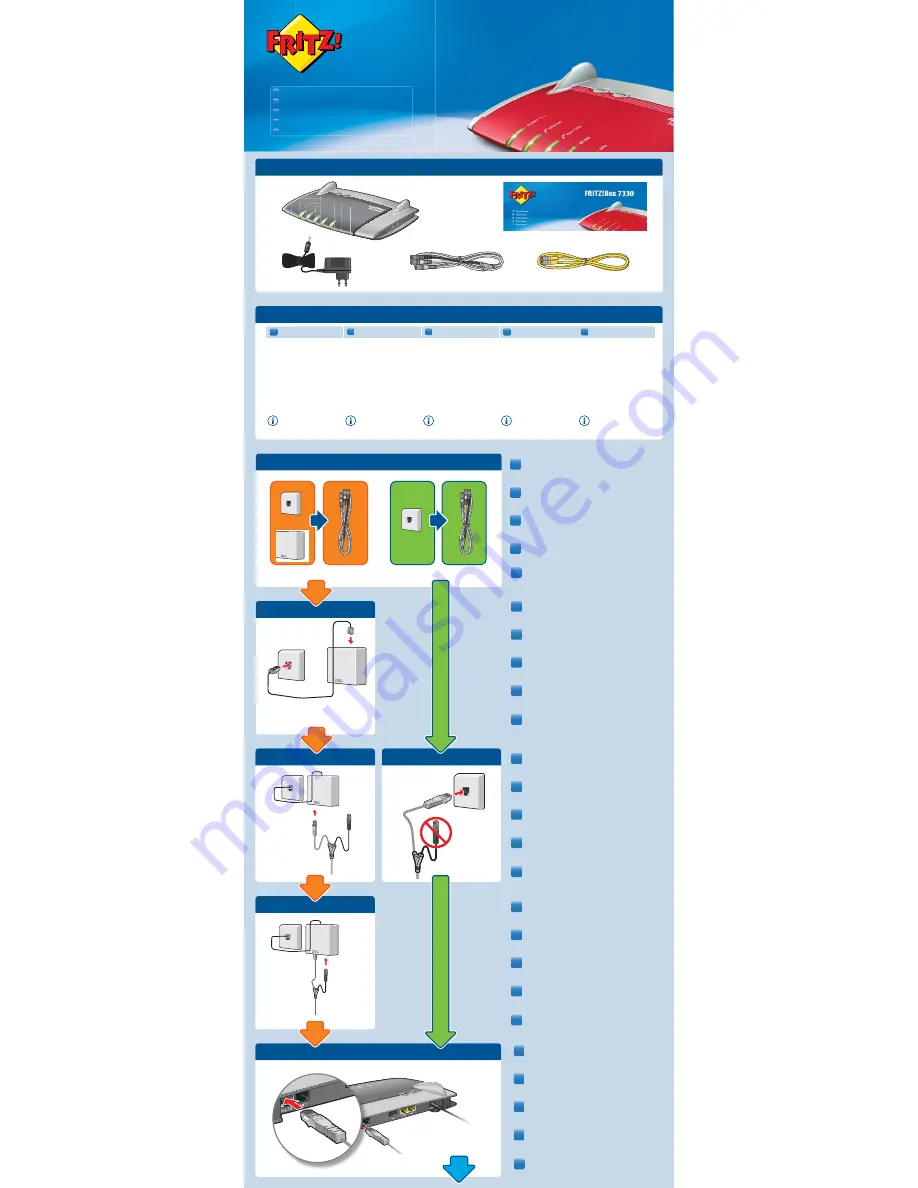 Fritz! FRITZ!Box 7330 Quick Manual Download Page 1