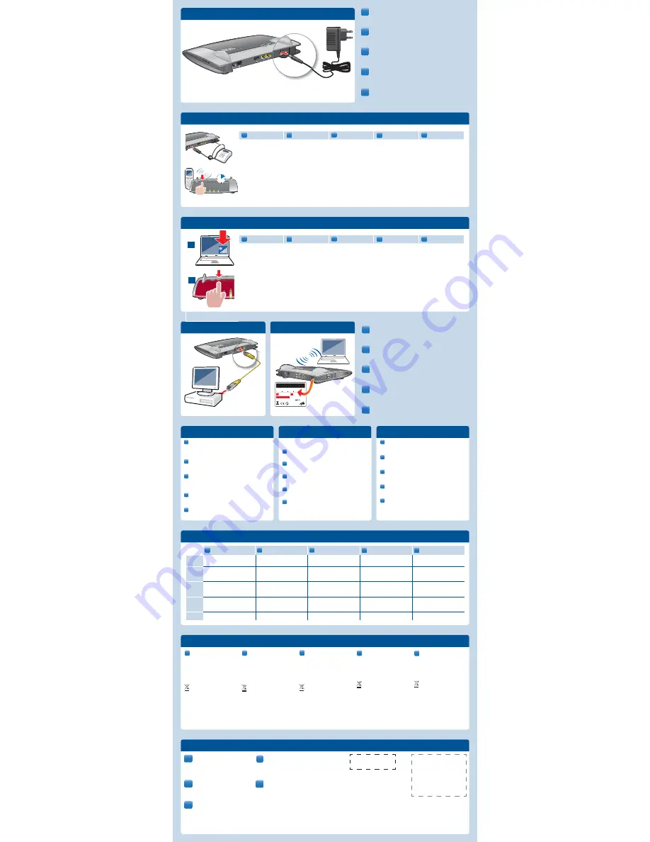 Fritz! FRITZ!Box 7330 Quick Manual Download Page 2