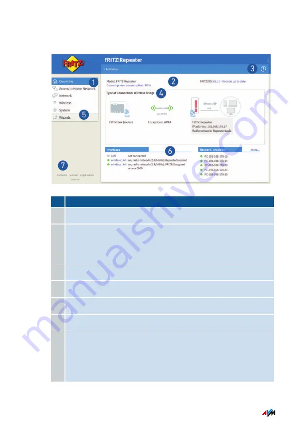 Fritz! Fritz!Repeater 1200 Configuration And Operation Download Page 43