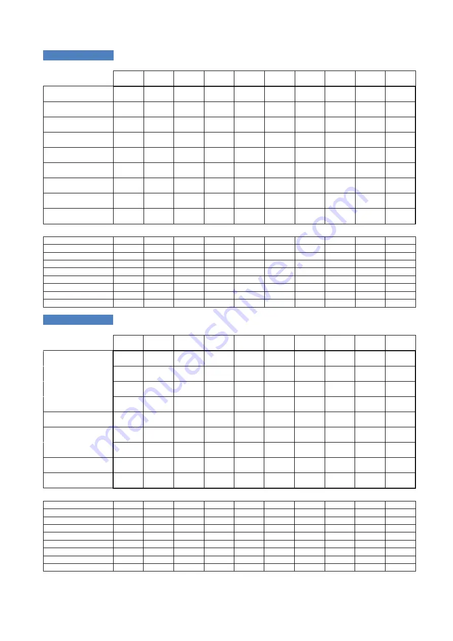 FRIULAIR CWE 013 Manual Download Page 25