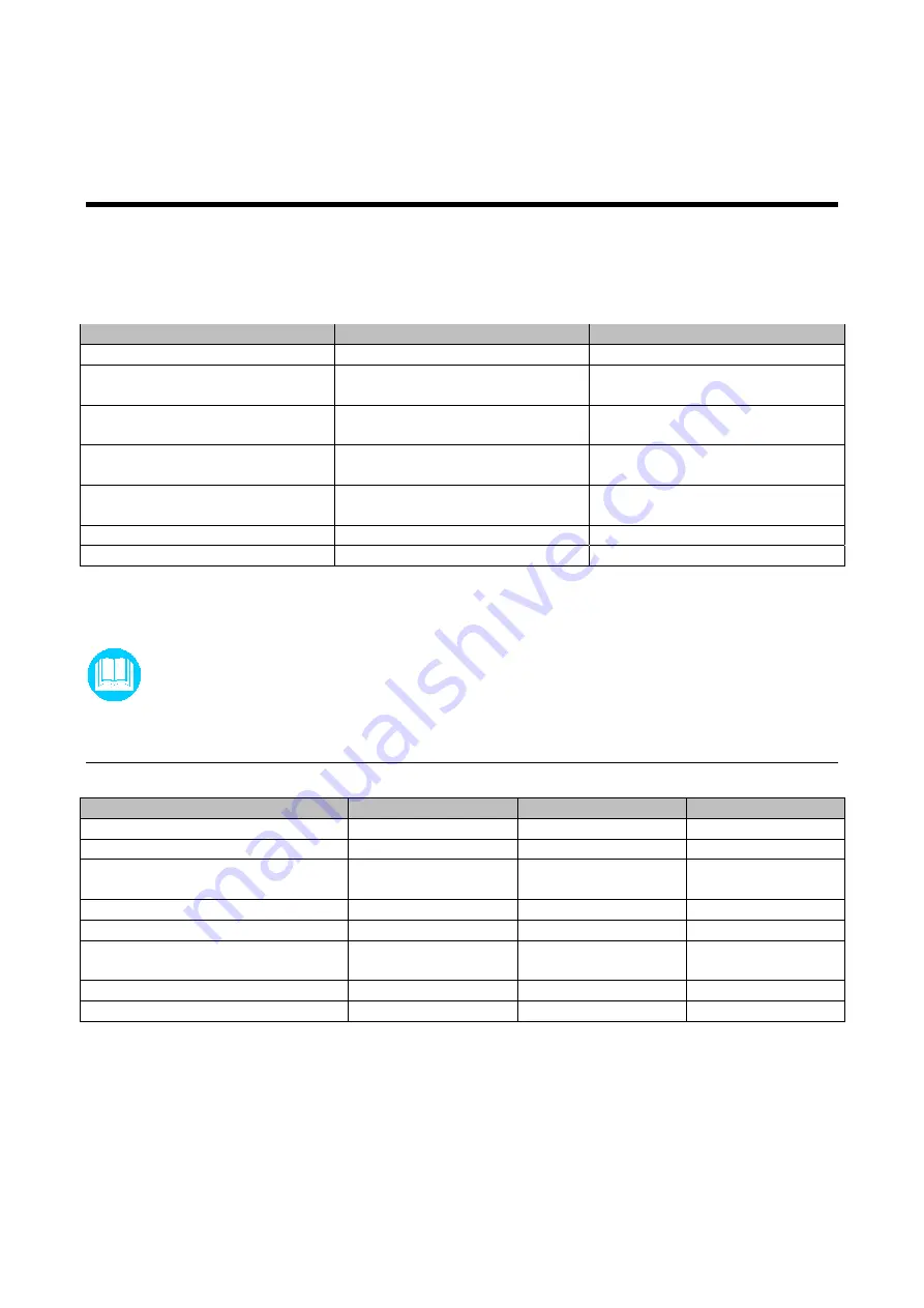 FRIULAIR PURESTREAM CWB FC User And Maintenance Manual Download Page 34