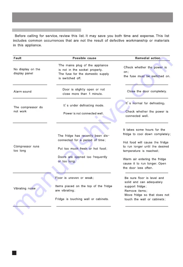 FRIZEC RW020-HCF-200EDI Operating Instructions Manual Download Page 53