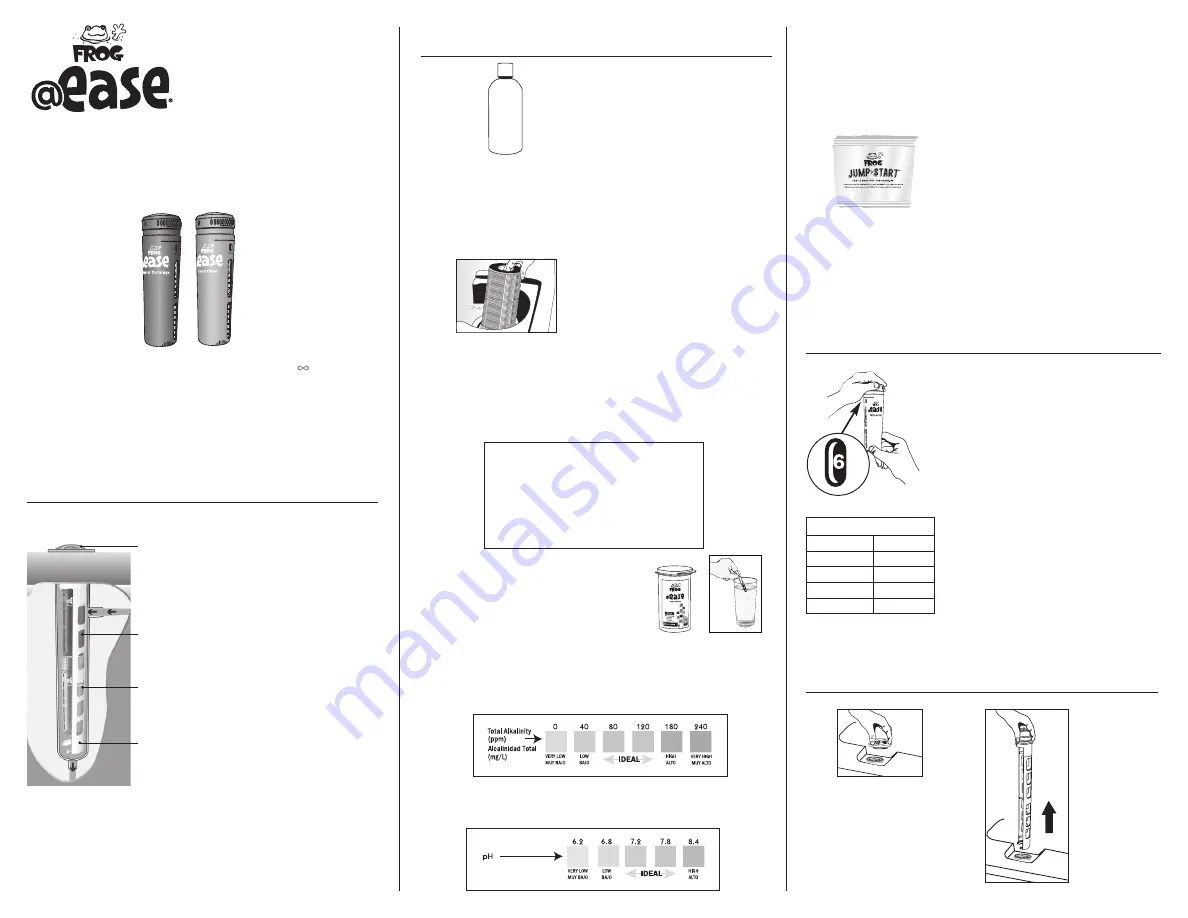 Frog @ease Operating Instructions Download Page 1