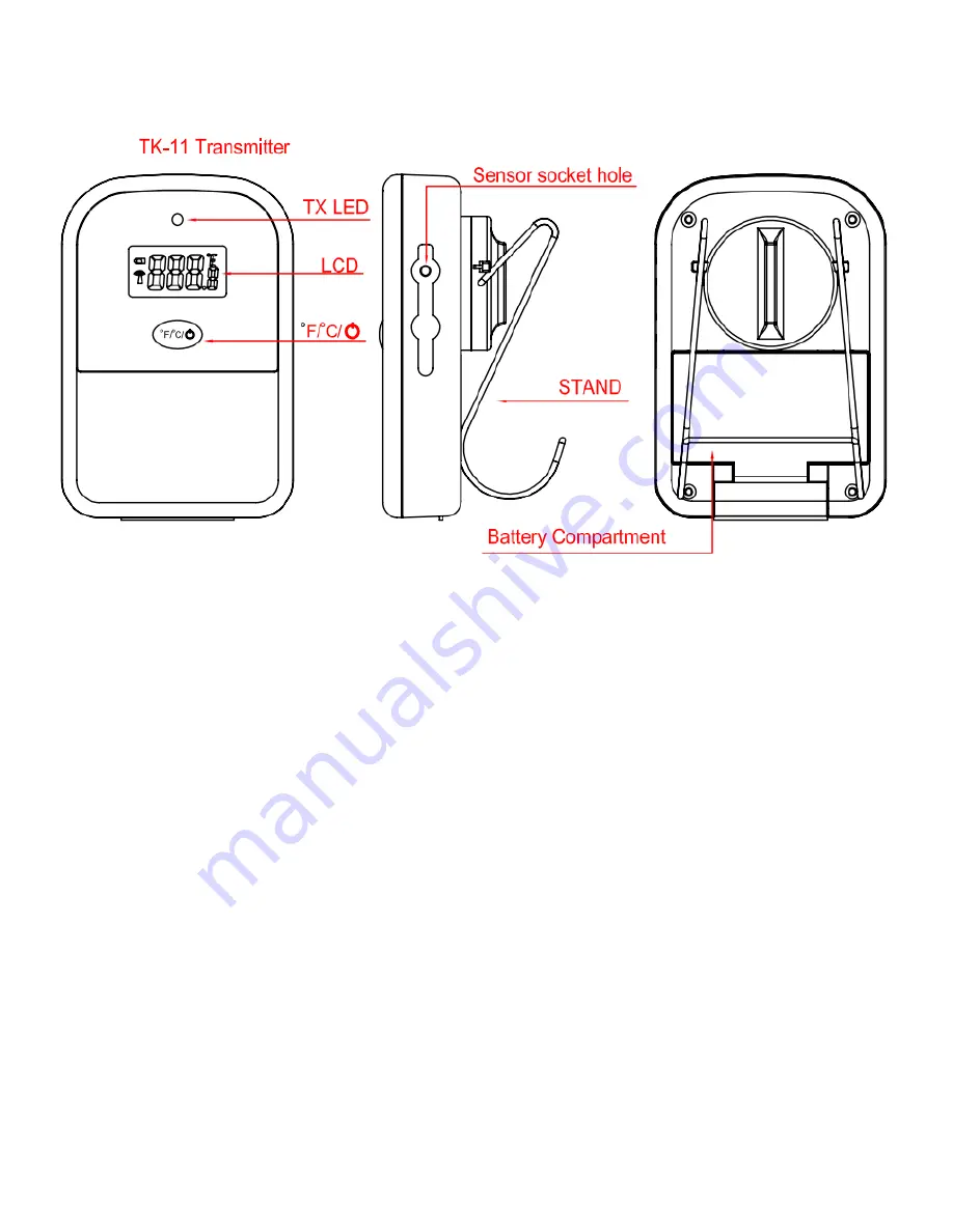 Froggit Smoke Max ONE Manual Download Page 3