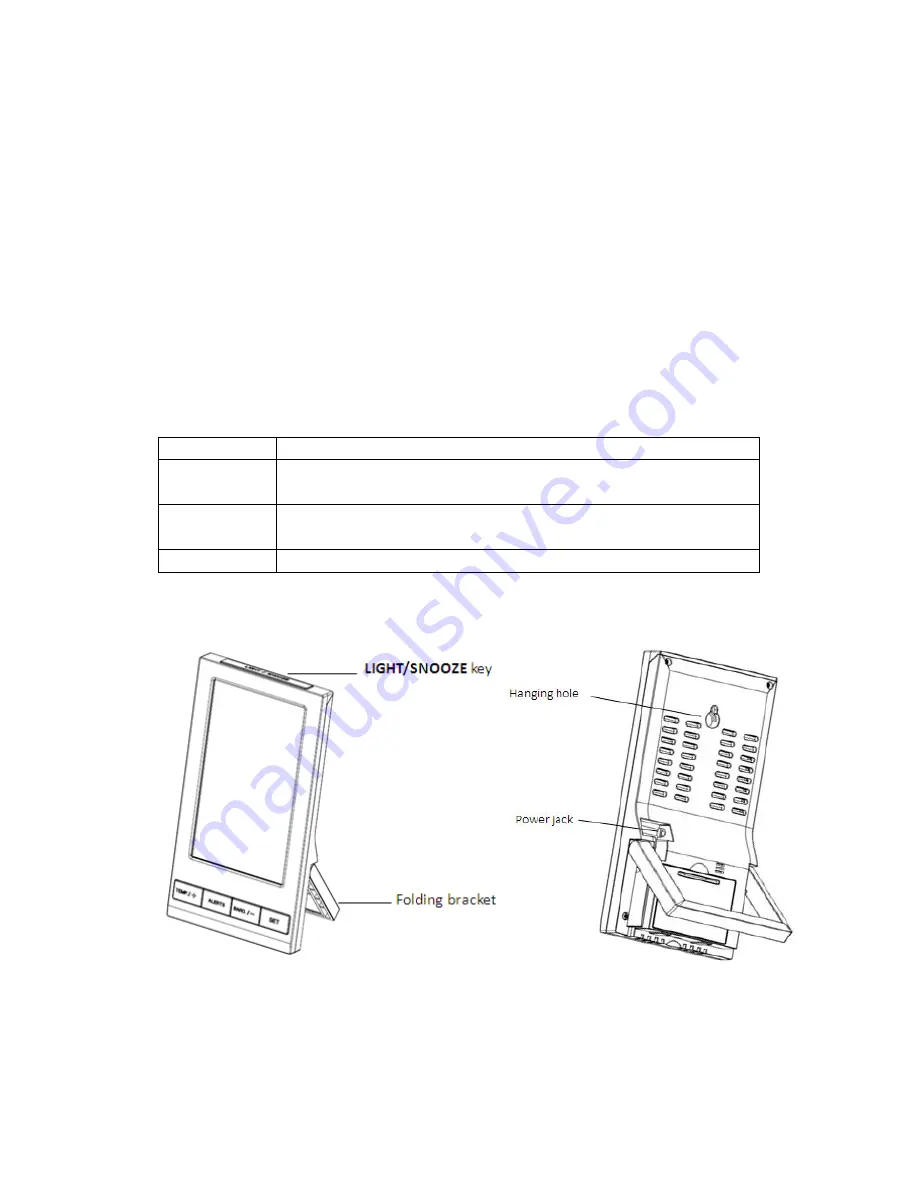 Froggit WH2800 User Manual Download Page 2