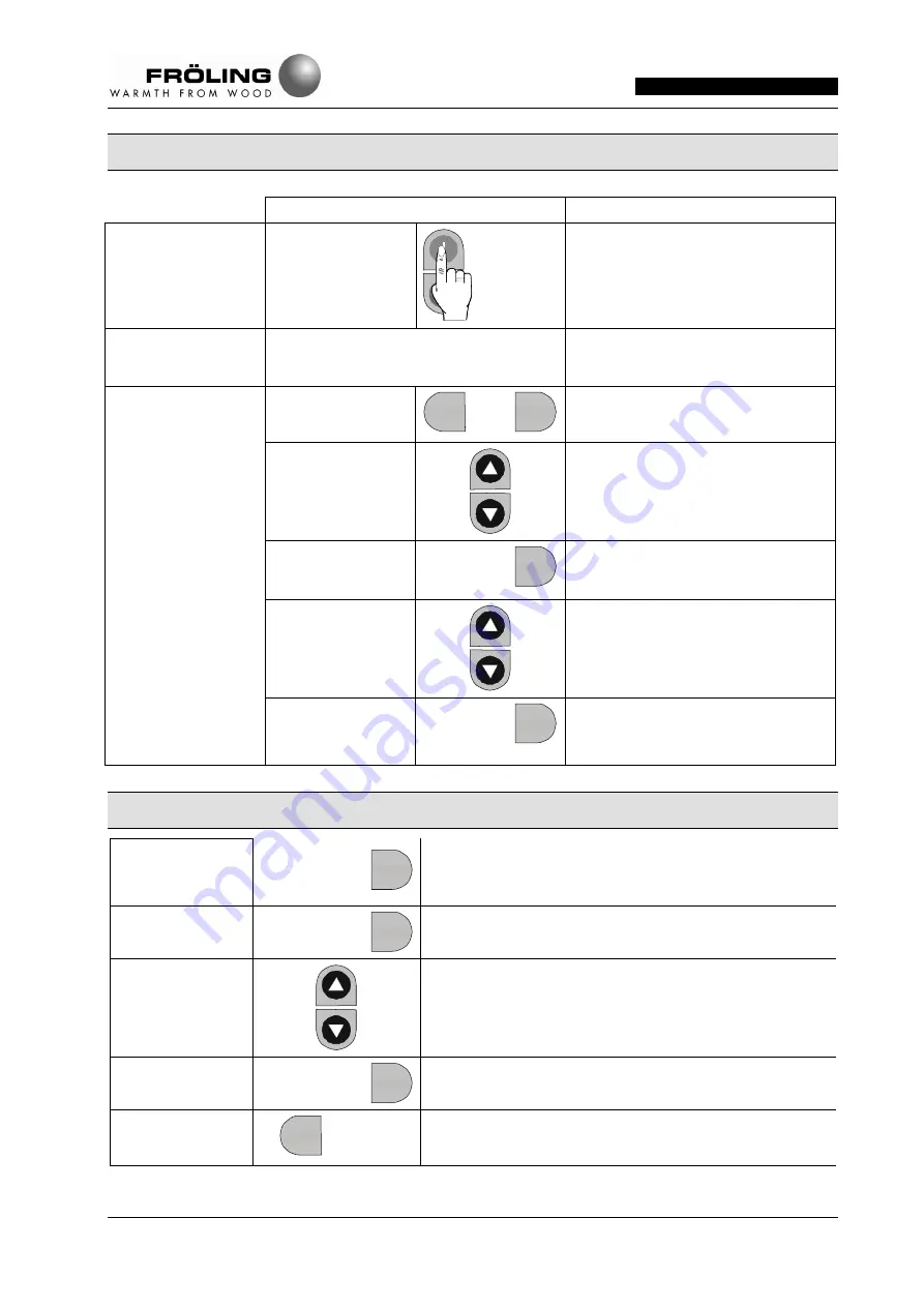 Fröling Lambdatronic S 3100 Instructions Manual Download Page 4