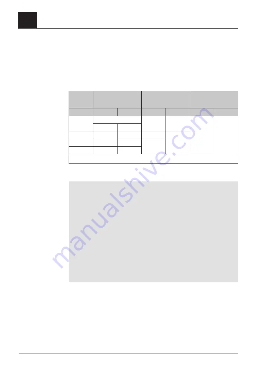 Fröling TI 350 Operating Instructions Manual Download Page 24