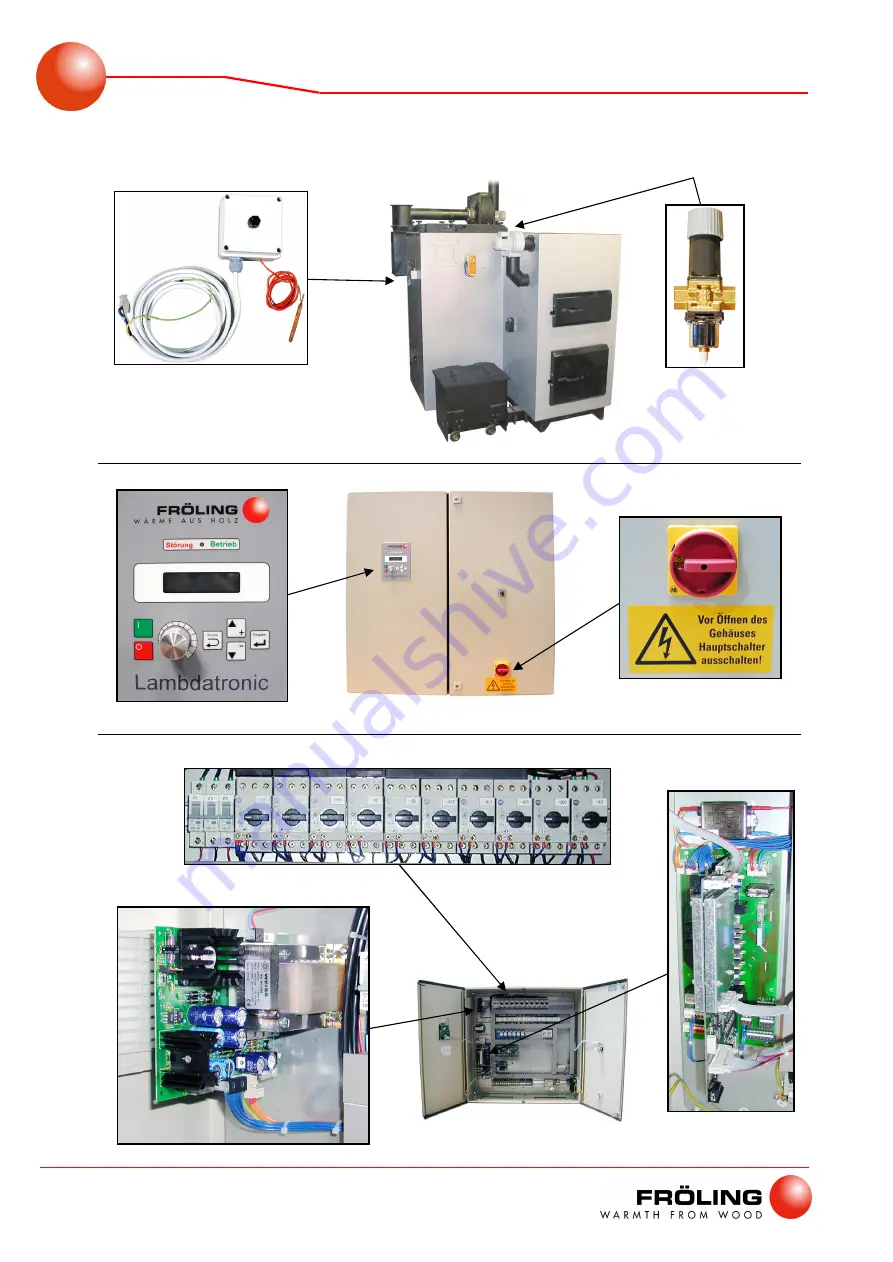 Fröling Turbomat 320 Operating Instructions Manual Download Page 8