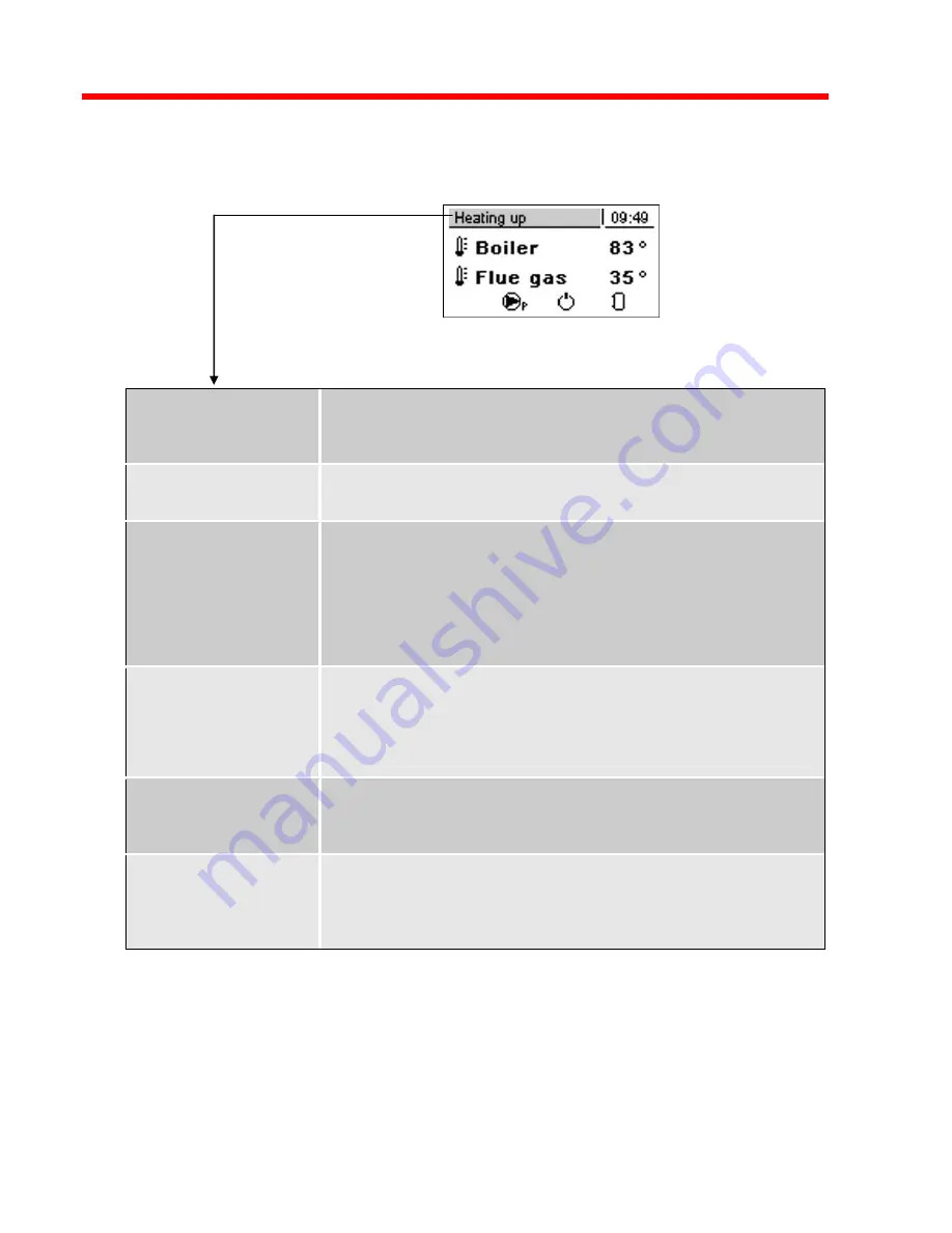 Froling FHG 20 Installation Manual Download Page 50