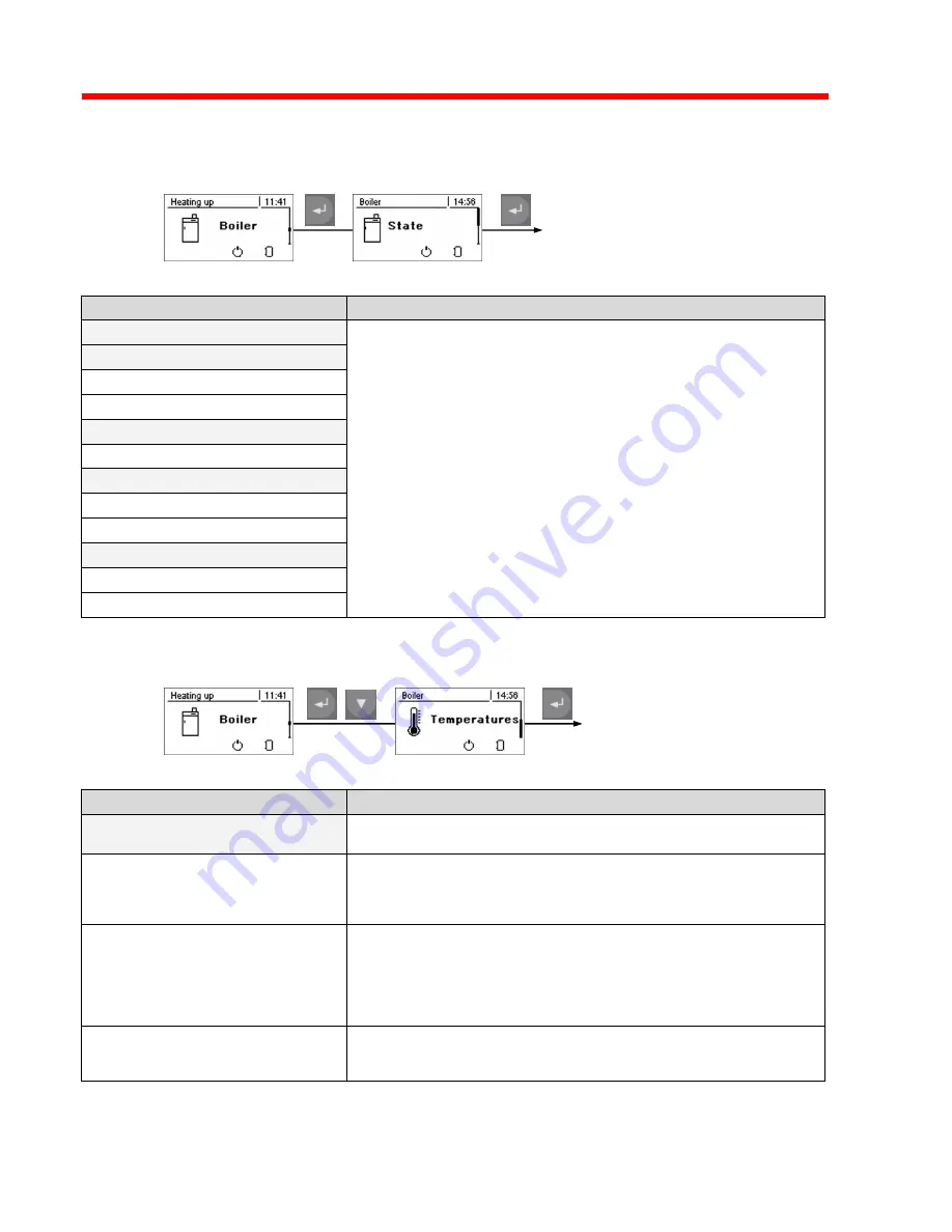 Froling FHG 20 Installation Manual Download Page 54