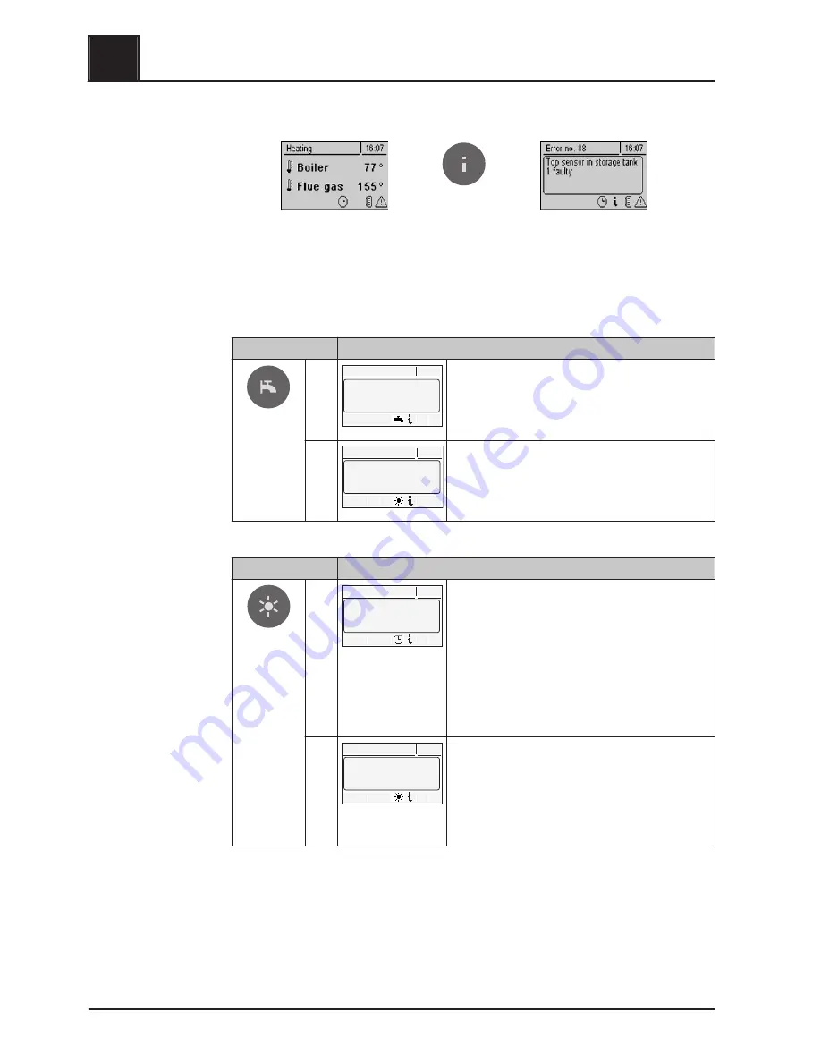 Froling S3 Turbo 30 Owner'S Manual Download Page 44