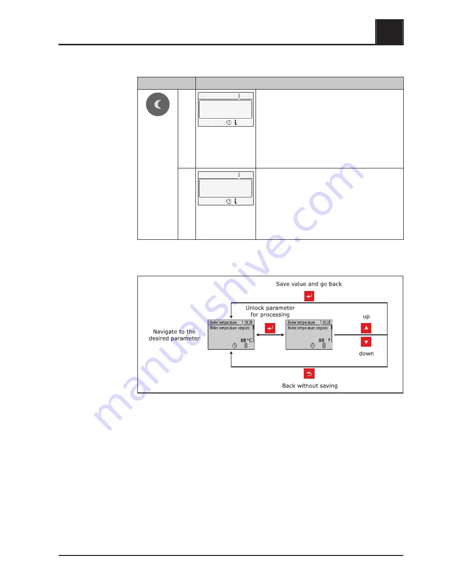 Froling S3 Turbo 30 Owner'S Manual Download Page 45