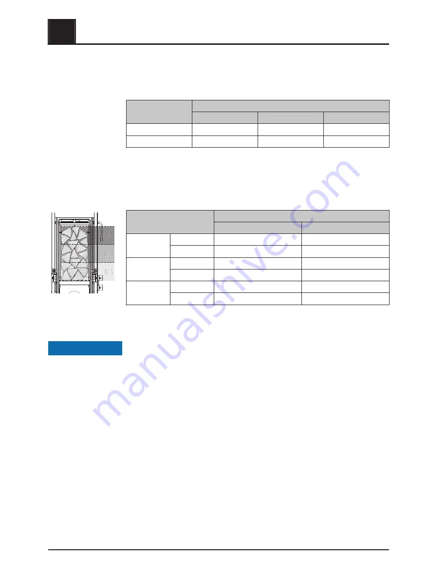 Froling S3 Turbo 30 Owner'S Manual Download Page 48