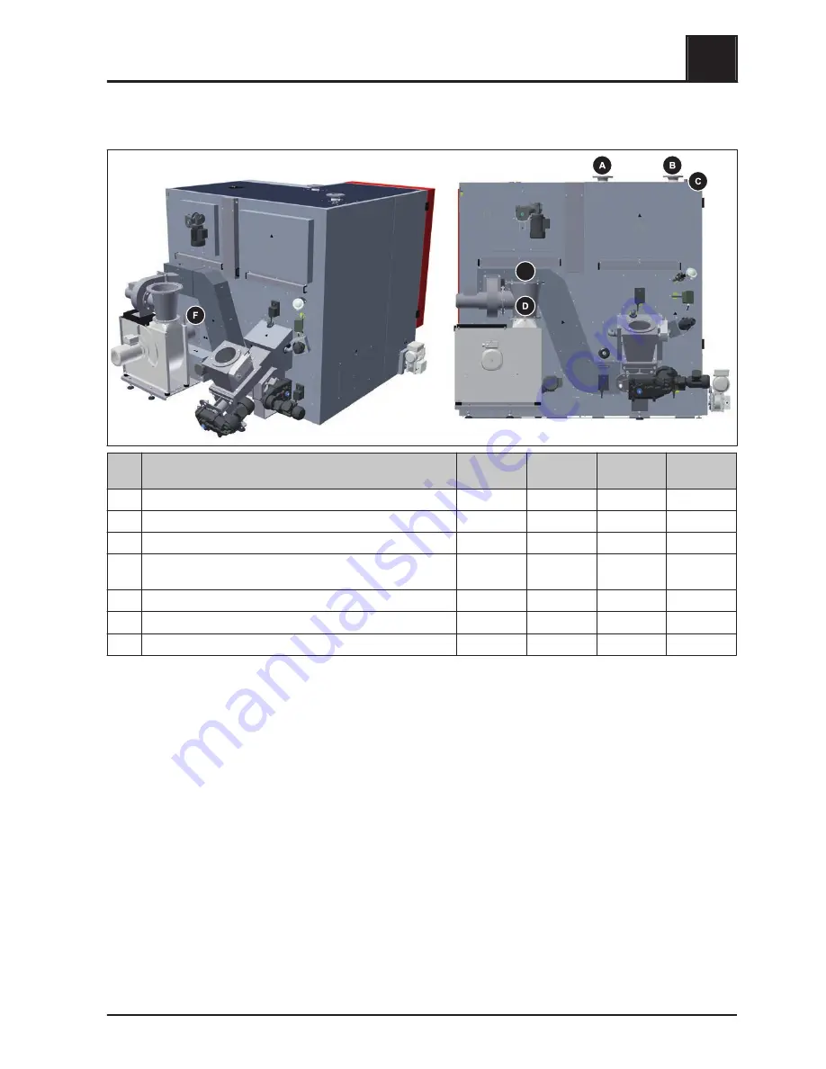 Froling TURBOMAT TM 150 Installation Instructions Manual Download Page 13