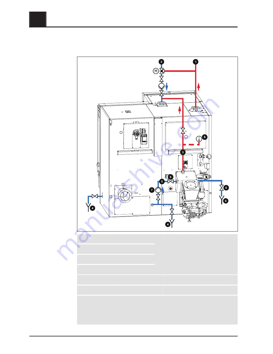 Froling TURBOMAT TM 150 Installation Instructions Manual Download Page 58