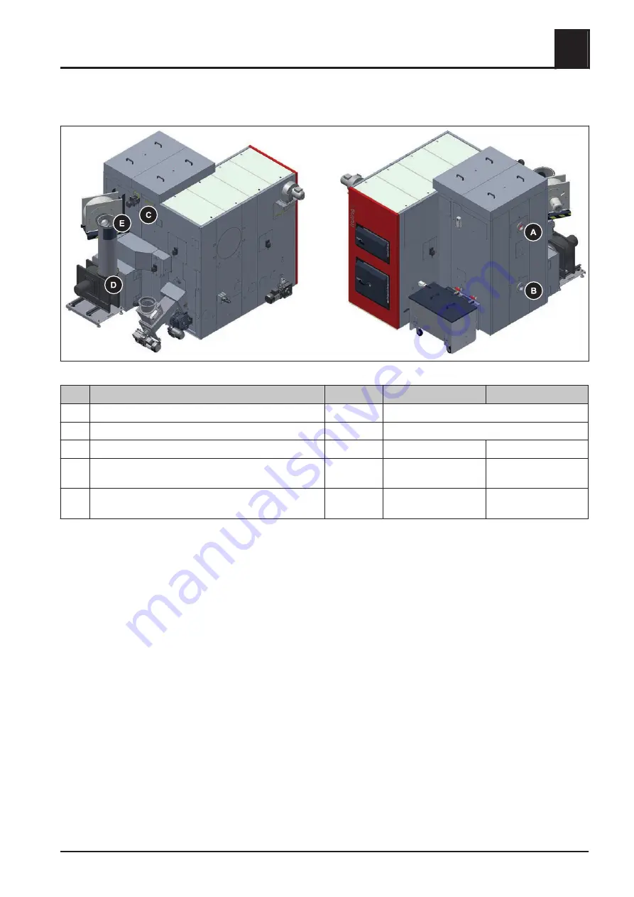 Froling Turbomat TM 400 Скачать руководство пользователя страница 13