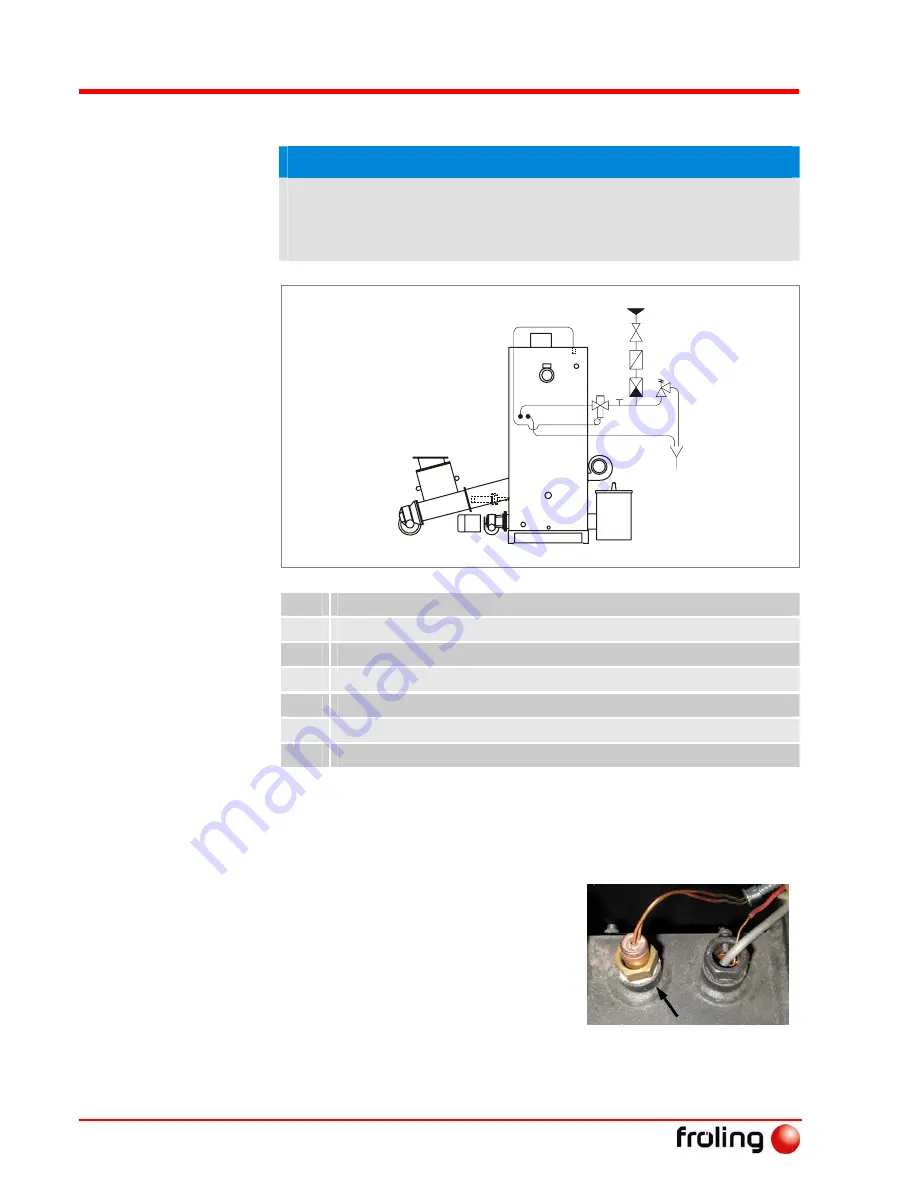 Froling Turbomatic TMC 100 Installation Instructions Manual Download Page 36