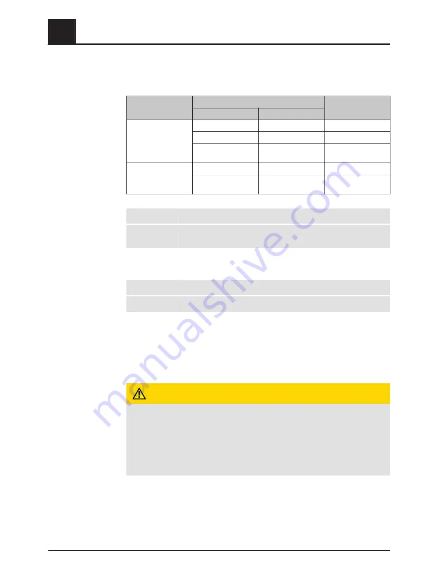 Froling TX 200 Operating Instructions Manual Download Page 12